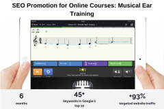 SEO Promotion for Online Courses: Musical Ear Training